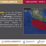Pronóstico de lluvias para los próximos días en Acapulco