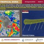 Informa Gobierno de Abelina López Rodríguez sobre posibles lluvias en el municipio