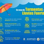 El Gobierno Municipal que preside Abelina López Rodríguez te comparte las recomendaciones sobre qué hacer en caso de tormentas y lluvias fuertes.