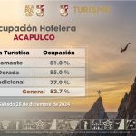 Incrementa a 82.7 por ciento, ocupación hotelera en Acapulco.