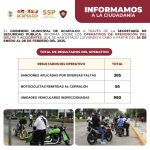 Mantiene Gobierno de Acapulco operativos para la prevención del delito.