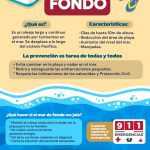 Mantiene Gobierno de Acapulco aviso preventivo por mar de fondo.