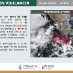 ATENCIÓN