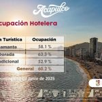 Continúa buena ocupación hotelera para Acapulco
