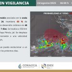 Informa Gobierno de Abelina López Rodríguez baja probabilidad de lluvia para Acapulco
