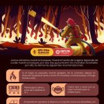 Emite Gobierno de Acapulco recomendaciones para prevenir incendios forestales