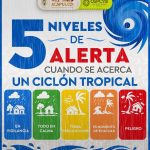 Ordena Protección Civil esquema de alertamiento ante ciclones tropicales
